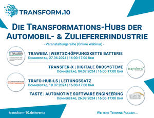 Bild vergrößern: Transform.10 Reihe Transformations Hubs